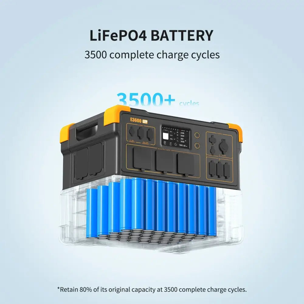 Pecron E3600LFP – appstyring