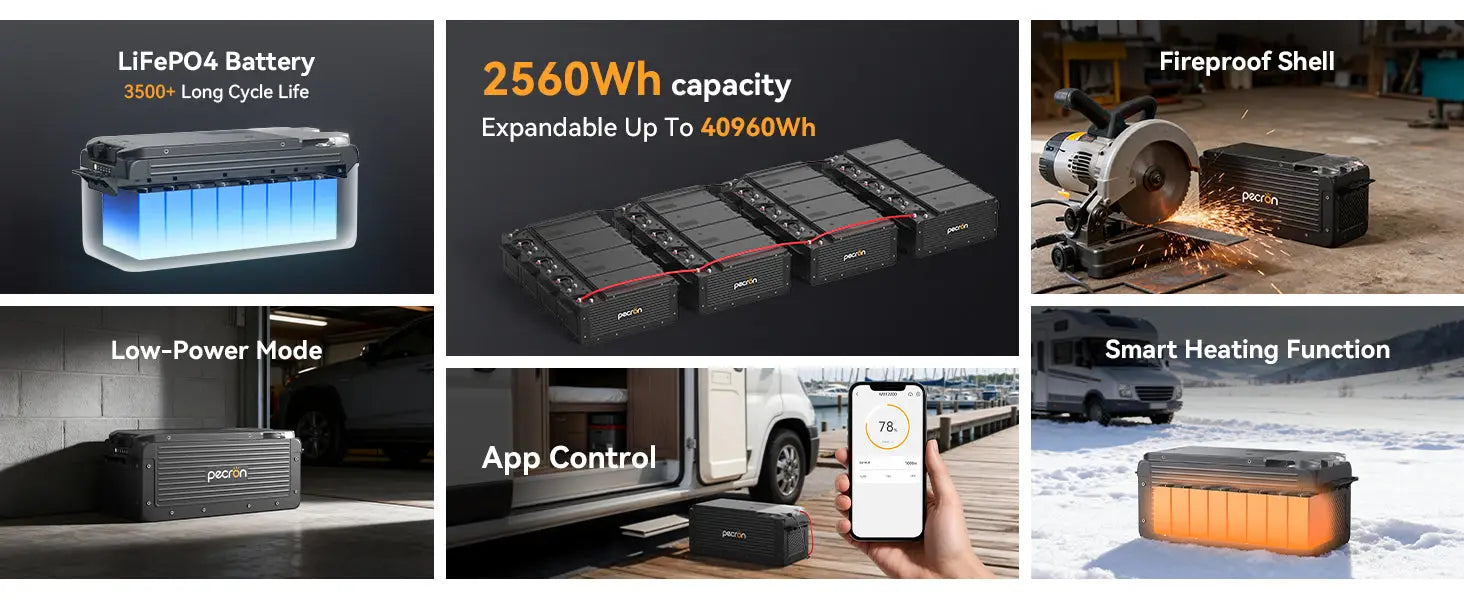 Pecron WB12200 – Kraftig 12v 200a LiFePO4-batteri med smartstyring IP65 og Victron-kompatibilitet