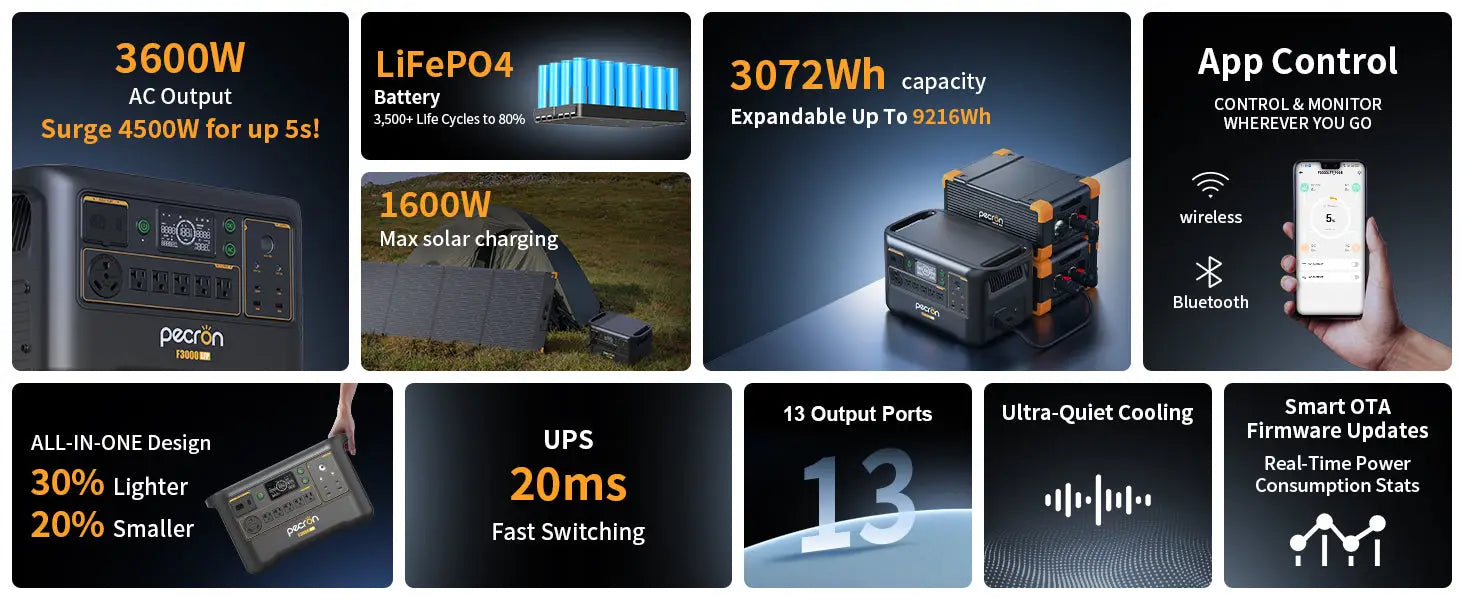 4500W power station.jpg__PID:1b24ab39-0e03-46e6-8ab6-f85a4c0cc114