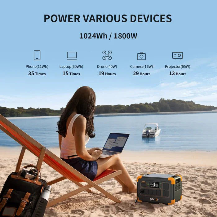 PECRON E1000LFP Solar Generator Kit - PECRON.NO