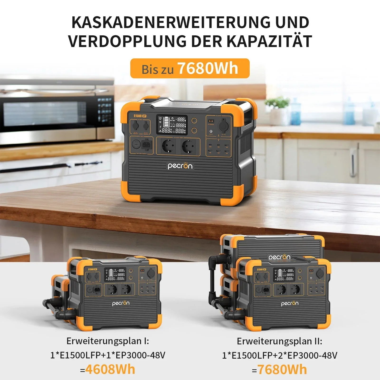 Pecron E1500LFP – Kraftig og smart strømstasjon for hytte camping og backup