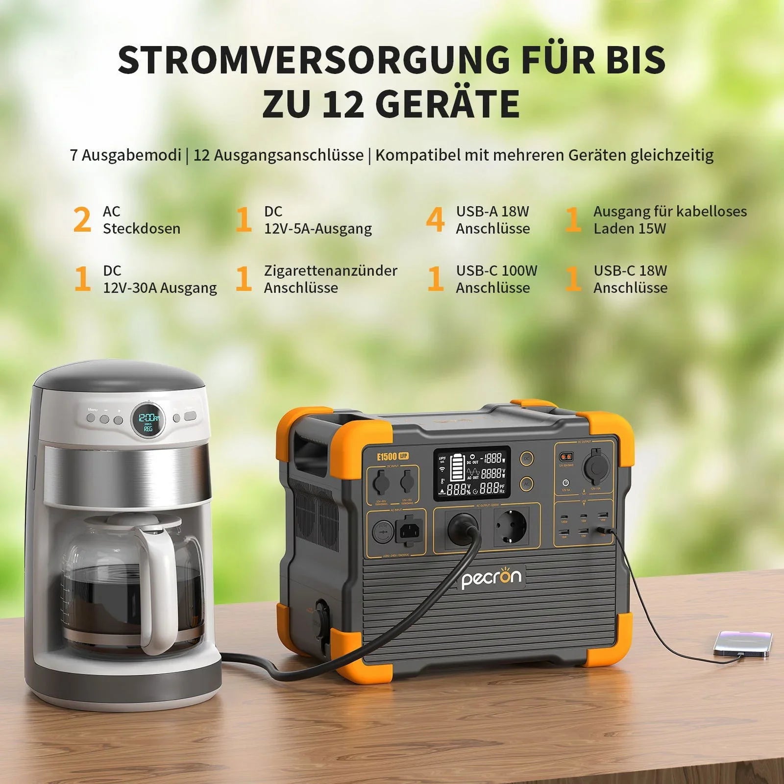Pecron E1500LFP – Kraftig og smart strømstasjon for hytte camping og backup