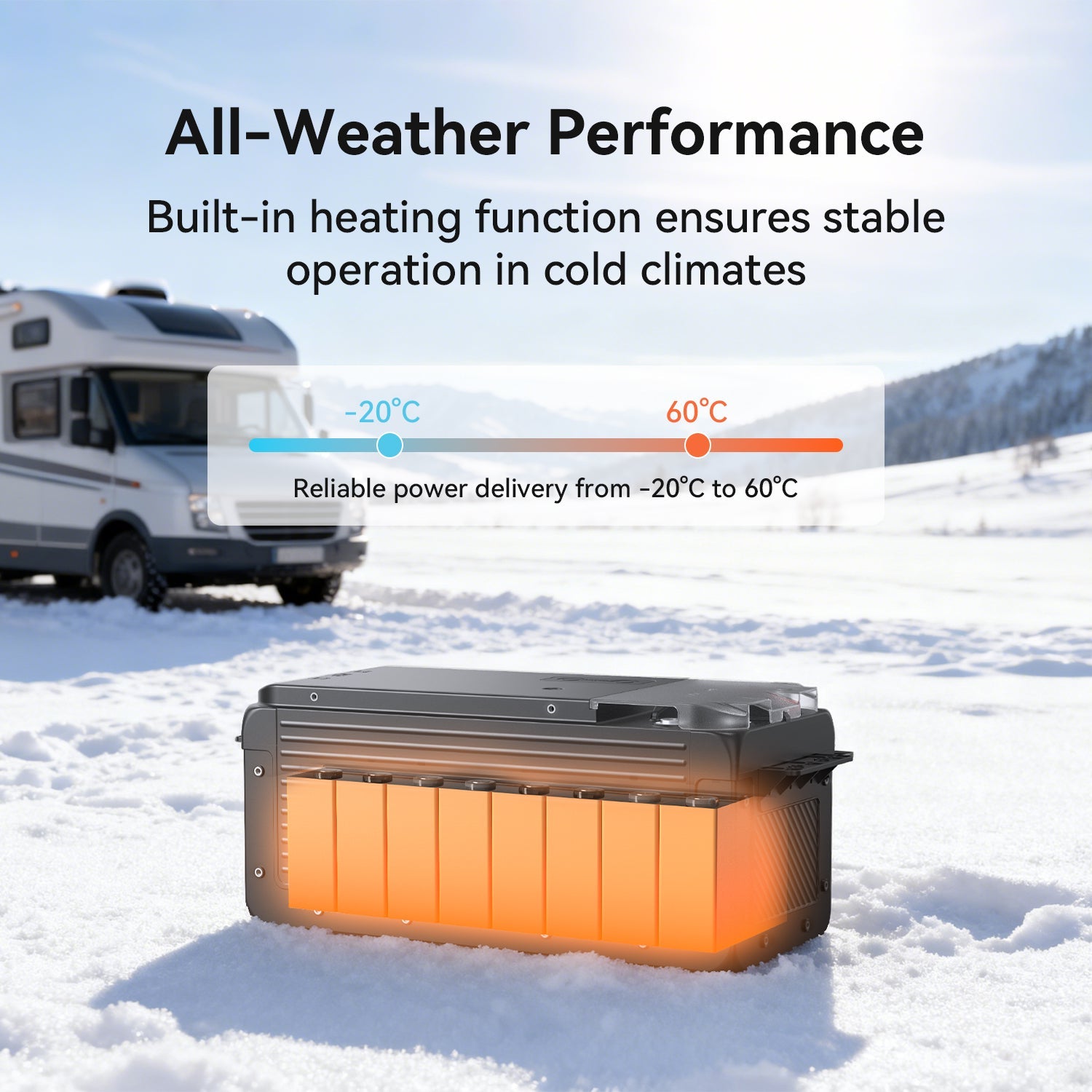 Pecron WB12200 – Kraftig 12v 200a LiFePO4-batteri med smartstyring IP65 og Victron-kompatibilitet